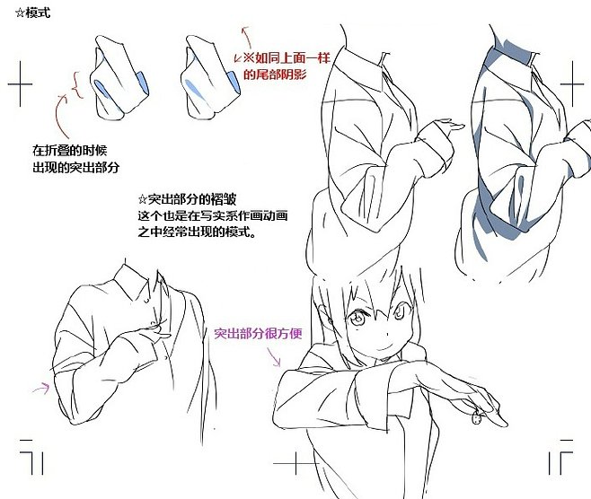 動(dòng)漫風(fēng)衣褶畫法全解 掌握褶皺模式、類型與走向