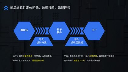 酷IN云南 | 數字化 打破行業“內卷”的數字內容制作服務新出路