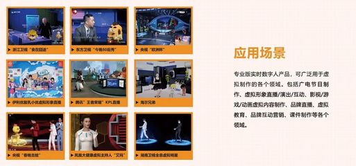 虛擬主播 傳媒領域的新契機與各行業數字內容制作服務的多元發展